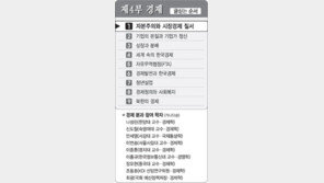 [新아크로폴리스]<19>자본주의와 시장경제 질서