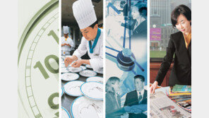 [피플]“하루가 짧다” 호텔리어 24시 밀착 취재