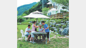 [여행/여름특집]‘펜션’…예약전 주변환경-서비스 확인해야