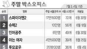 [국내 박스오피스]7월 3,4일 기준