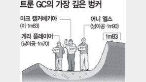 [골프]솥뚜껑그린 ‘죽음의 8번홀’… 우즈도 ‘양파’