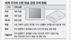 [與 ‘언론법안’]본질 다른 방송법 가져다 신문 규제