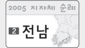 [2005 지자체 순례]<2>전남