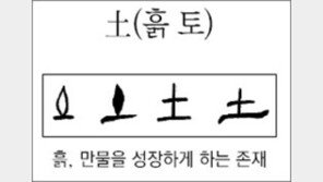 [한자 뿌리읽기]<161>土(흙 토)