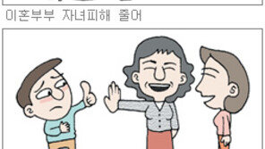 [호주제 헌법불합치]호주제 폐지되면