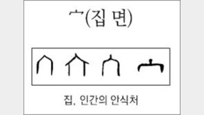 [한자 뿌리읽기]<166>면(집 면)