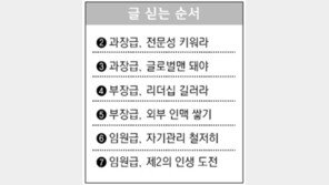 [직장인이여 미래를 준비하자]<1>불안한 직장인