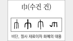 [한자 뿌리읽기]<171>巾(수건 건)