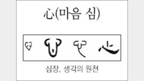 [한자 뿌리읽기]<174>心(마음 심)