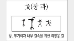 [한자 뿌리읽기]<175>戈(창 과)