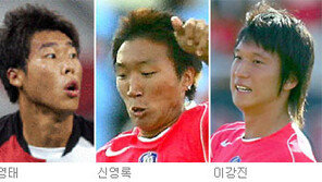 [대표팀]제2의 박주영 찾아보자… 수원컵 청소년축구