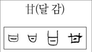 [한자 뿌리읽기]<202>甘(달 감)