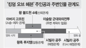 [이승재기자의 무비홀릭]거창한 대장장이 vs 섬세한 검투사