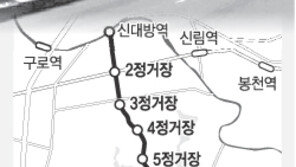 [메트로 현장]난곡지역 2.8km ‘버스+전철’ 새 교통수단 도입