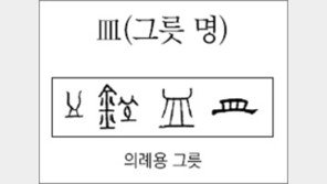 [한자 뿌리읽기]<208>皿(그릇 명)