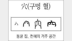 [한자 뿌리읽기]<214>穴(구멍 혈)