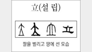 [한자 뿌리읽기]<215>立(설 립)