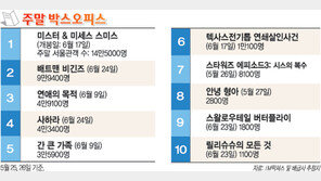 [국내 박스오피스]6월 25, 26일 기준