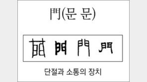 [한자 뿌리읽기]<266>門(문 문)