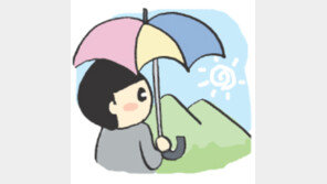 [오늘의 날씨]10월 28일