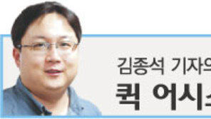 [김종석 기자의 퀵 어시스트]초보감독 허재의 ‘신바람 리더십’