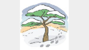 [오늘의 날씨]12월 6일