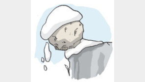 [오늘의 날씨]12월 7일