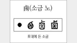 [한자 뿌리읽기]<294>鹵(소금 노)