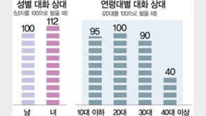 [커버스토리]메신저 이래서 좋아요