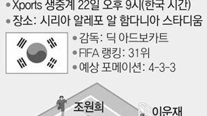 [대표팀]4-3-3 중동텃세 뚫을까… 22일 시리아와 아시안컵 예선