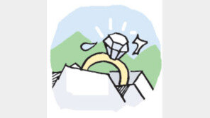 [오늘의 날씨/3월 6일]동전 주우러 등산이나 가 볼까?