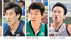 [농구]신기성-이상민 김주성-김승현…4강티켓 4인에게 물어봐