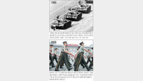 [니하오 베이징]‘톈안먼 사태’ 17주년