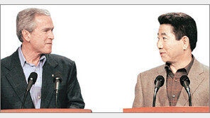 [인문사회]‘우방과 제국, 한미관계의 두 신화’