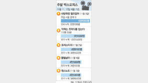 [국내 박스오피스]11월 11, 12일 서울 기준