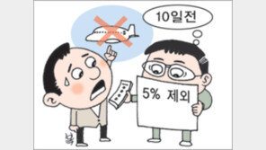 [소비자119]여행상품 계약 취소했는데…