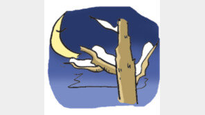 [오늘의 날씨/12월 14일]12월은 ‘침묵하는 달’