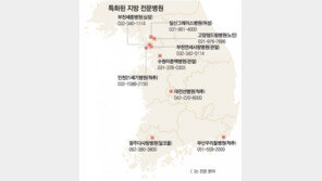 [헬스&뷰티]전문병원들 “脫서울 지방화 앞장”