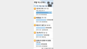 [국내 박스오피스]2월 11, 18, 19일 서울 기준