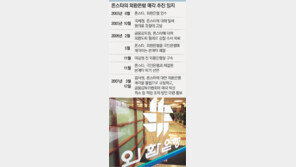 외환銀 매각 미궁 속으로…‘론스타 매각 재심의 권고’ 파장