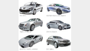 新車랠리… 제네바-뉴욕 모터쇼 차세대 차들 쏟아져