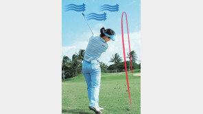 [LPGA 이미나의 Biz골프]옆바람 불 때 샷 요령은…