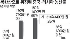 中-북한산 ‘농약 인삼액’ 국산 속여 23억대 유통