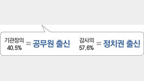 神은 왜 이들에게만 내려주나