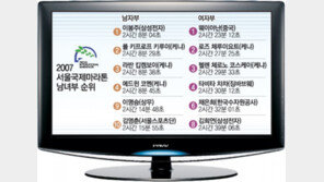 케냐 21명, 이봉주에 졌다… ‘포위 레이스’ 불구 우승 놓쳐