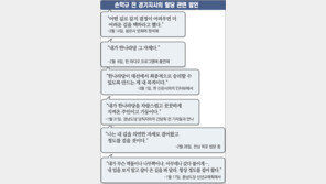 [손학규 탈당]“한나라 승리가 목적”→탈당땐 “독재 잔재”