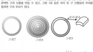 [理知논술]2008 연세대 자연계 모의논술 해설
