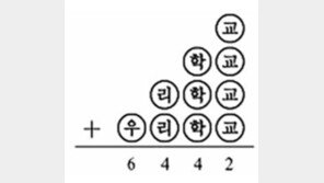 [理知논술]초등생 생각하는 수학