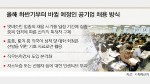 공기업 채용방식 바꾼다…중복합격 막게 동시시험