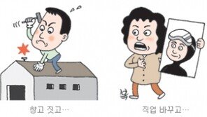 “SOC 토지보상비 더 받자” 개발 예정지 내 편법 기승